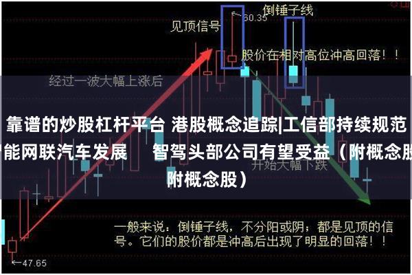 靠谱的炒股杠杆平台 港股概念追踪|工信部持续规范智能网联汽车发展     智驾头部公司有望受益（附概念股）