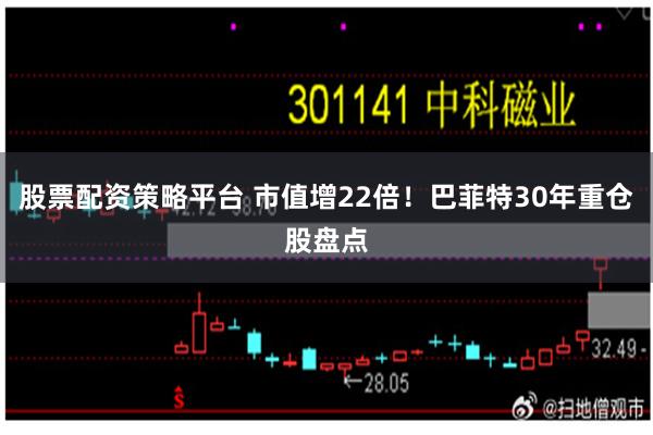 股票配资策略平台 市值增22倍！巴菲特30年重仓股盘点