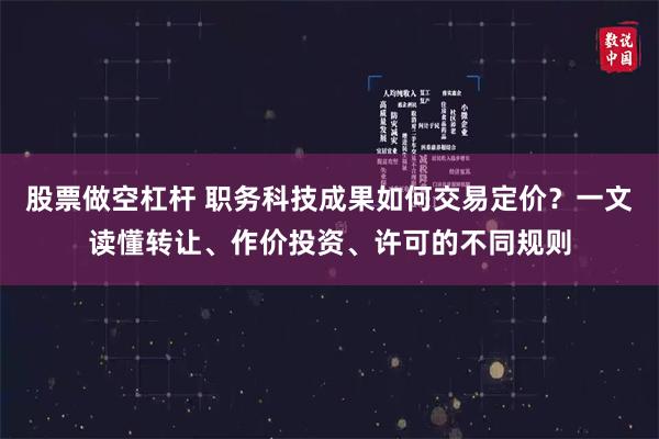 股票做空杠杆 职务科技成果如何交易定价？一文读懂转让、作价投资、许可的不同规则