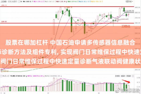 股票在哪加杠杆 中国石油申请多传感器信息融合的气液联动阀健康状态诊断方法及组件专利, 实现阀门日常维保过程中快速定量诊断气液联动阀健康状态