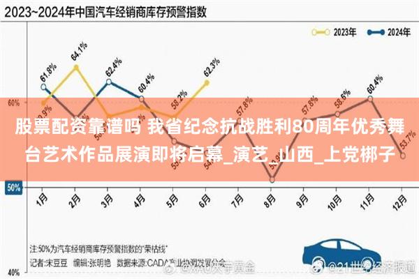 股票配资靠谱吗 我省纪念抗战胜利80周年优秀舞台艺术作品展演即将启幕_演艺_山西_上党梆子