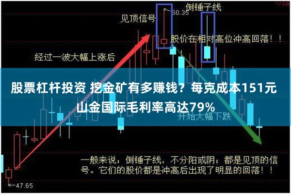 股票杠杆投资 挖金矿有多赚钱？每克成本151元 山金国际毛利率高达79%