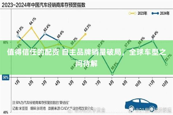 值得信任的配资 自主品牌销量破局，全球车型之问待解